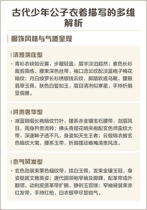 衣着描写技巧-图2