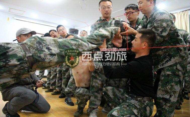 虎口脱险拓展技巧有哪些关键要点？-图2