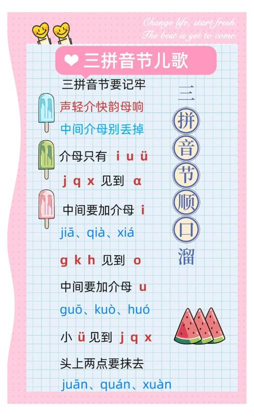 拼音节有哪些实用技巧？-图2