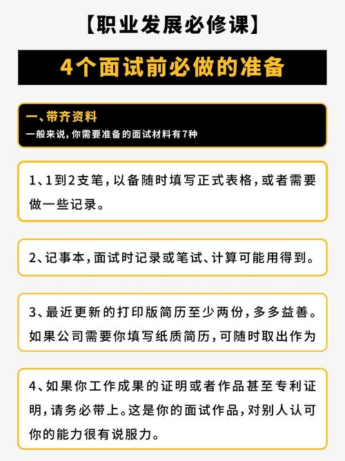 面试前技巧-图3