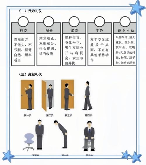售楼技巧面试中，如何快速打动面试官？-图3