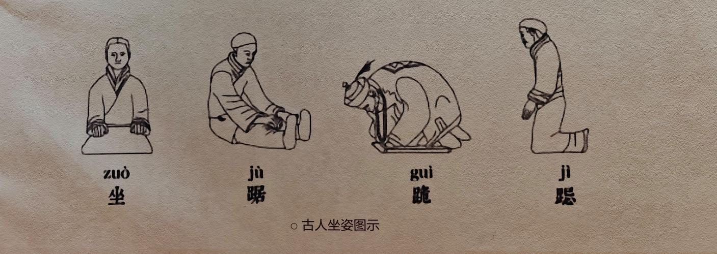 古代怎么技巧-图1