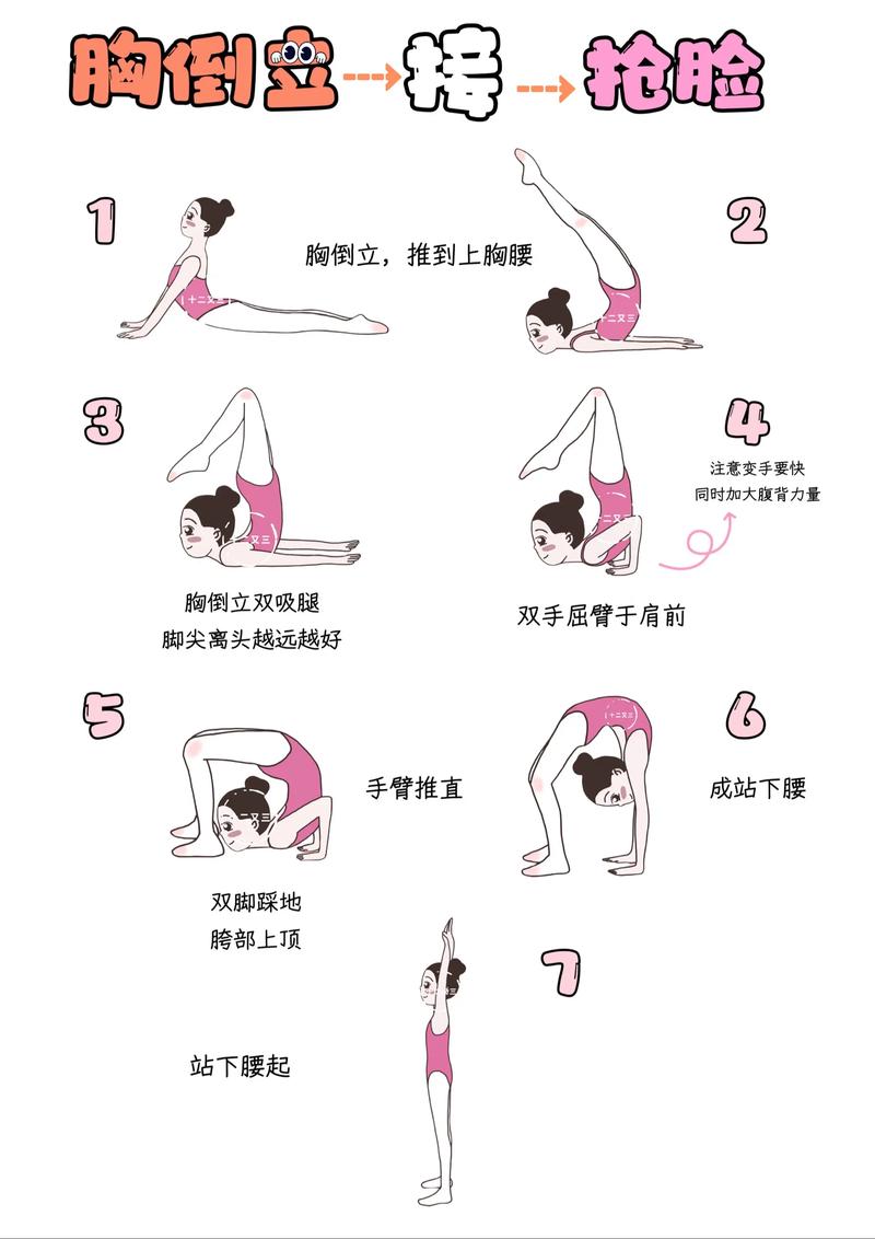 技巧力量舞步，如何融合力量与技巧？-图3