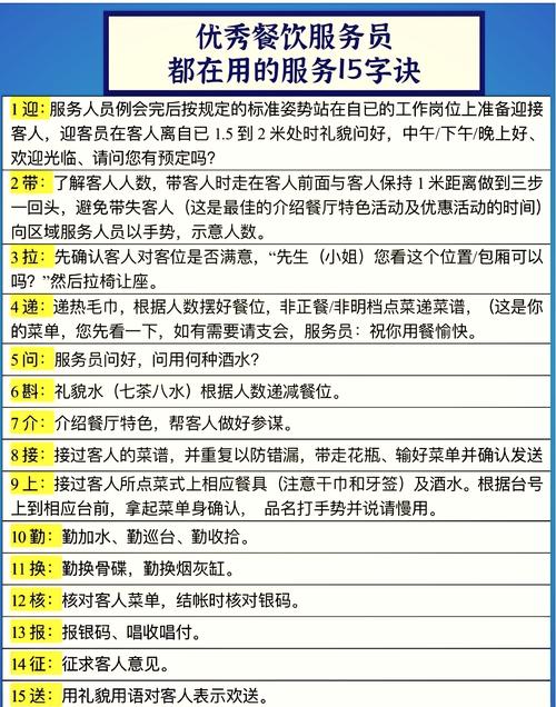 服务员面试有哪些实用技巧？-图1