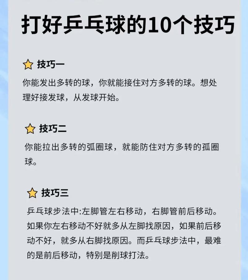 乒乓球杀球如何发力更迅猛?-图1 乒乓球杀球如何发力更迅猛?-图1