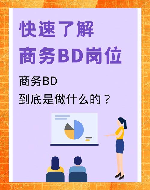 业务扩展有哪些实用技巧？-图2