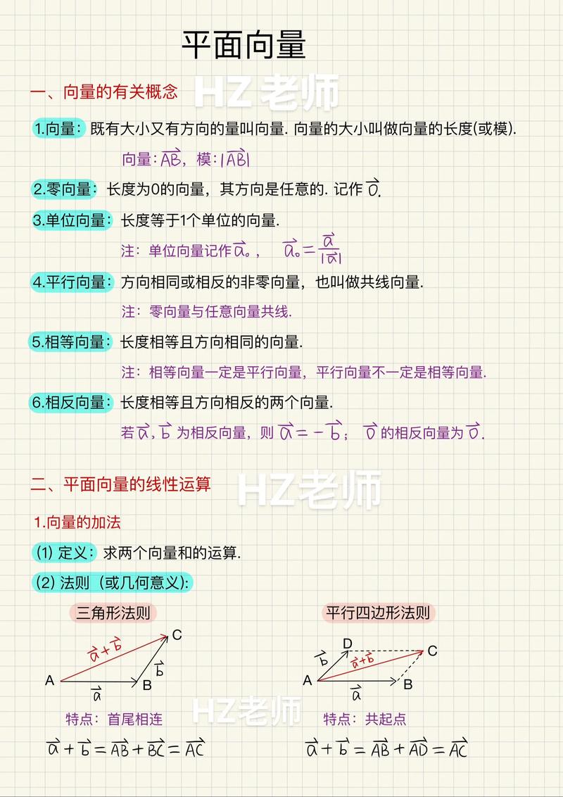 平面向量有哪些实用解题技巧？-图2