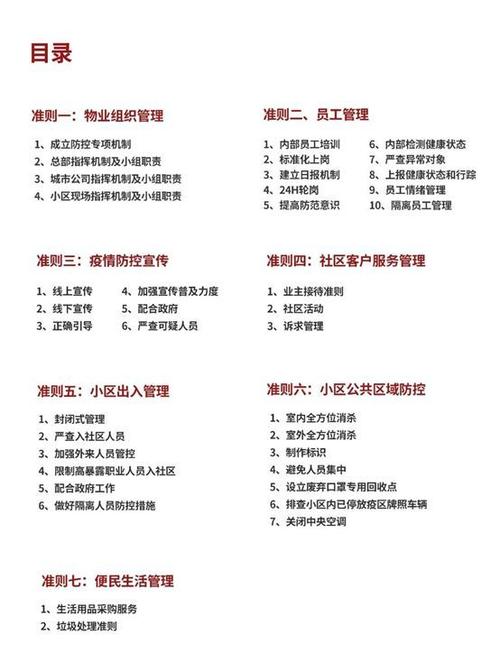 小区派件有哪些高效技巧?-图1 小区派件有哪些高效技巧?-图1