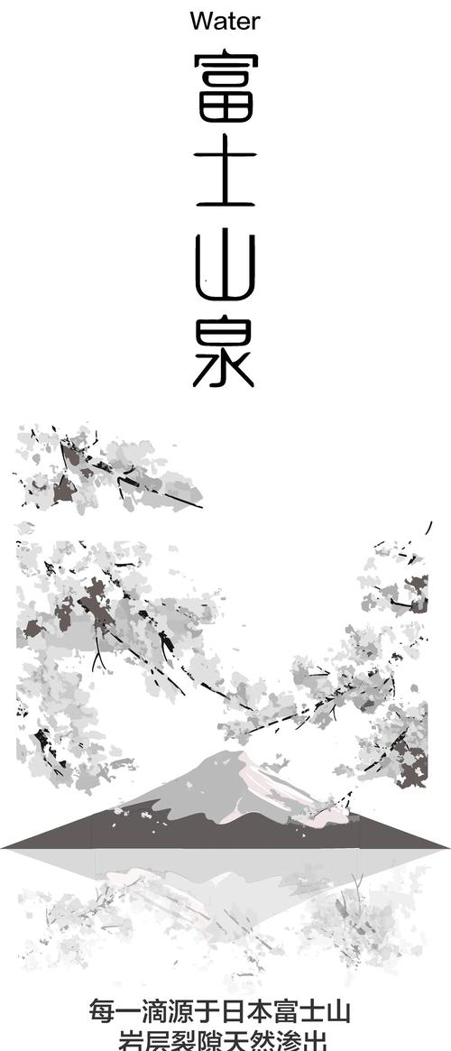 创意泉涌，灵感何来？-图3