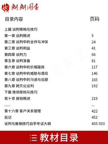 谈判推销技巧如何高效促成合作？-图3