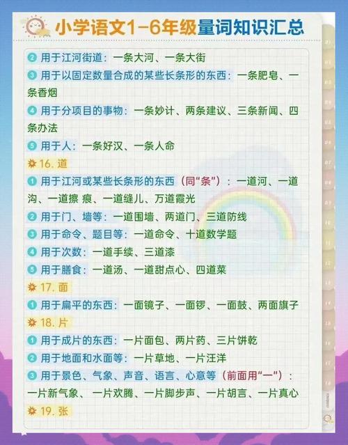 写词基本技巧-图2