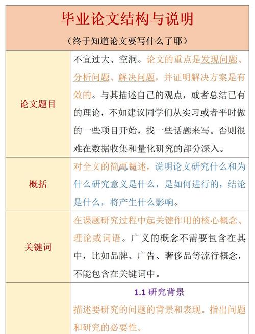 本科毕业论文写作有哪些实用技巧？-图2