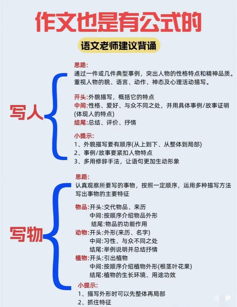 写文技巧-图1