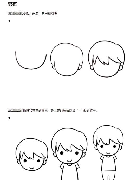 小孩画人技巧有哪些？-图2