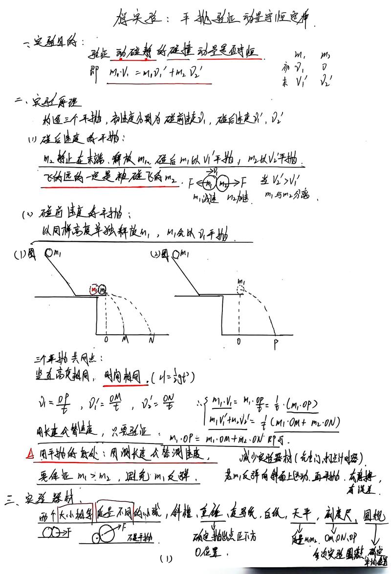 高考物理选择题解题技巧-图1