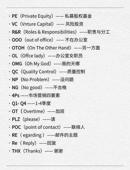 创意的英文缩写-图1