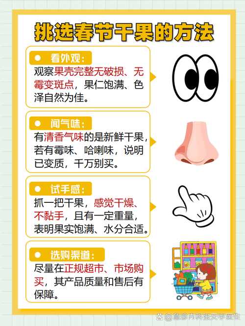 选年货小技巧-图2 选年货小技巧-图2