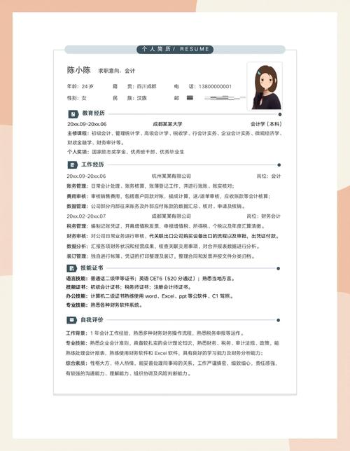 简历排版技巧-图1