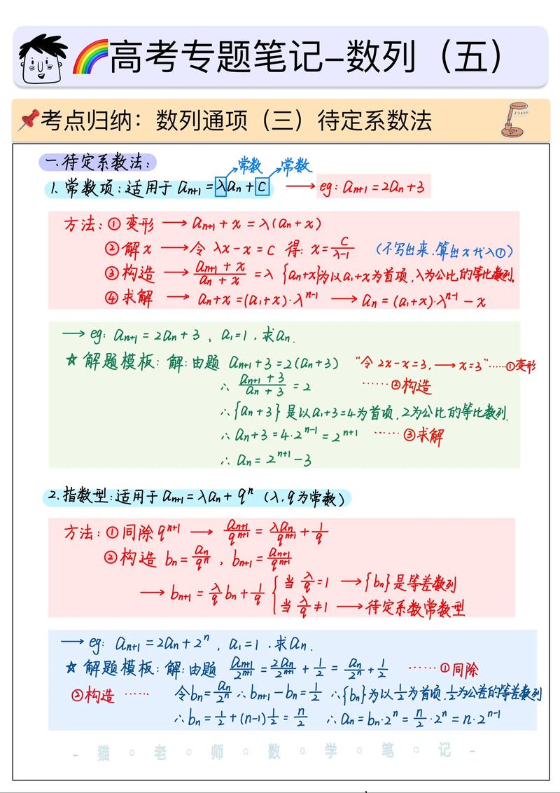 高中数学如何高效提分?-图1 高中数学如何高效提分?-图1