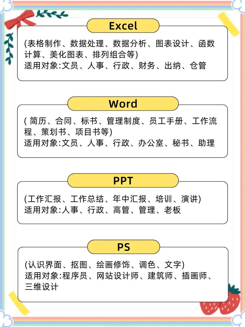 文员小技巧有哪些实用干货?-图1 文员小技巧有哪些实用干货?-图1