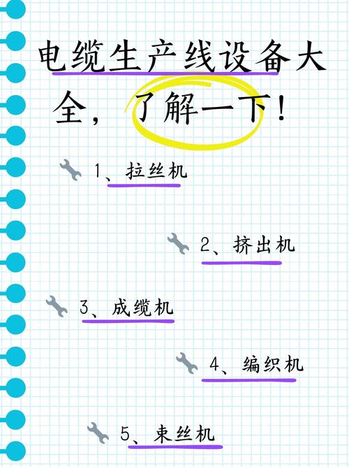 产线盘点技巧-图2