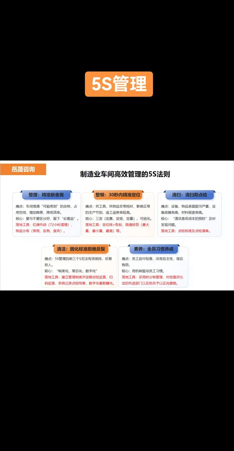 产线盘点技巧-图3