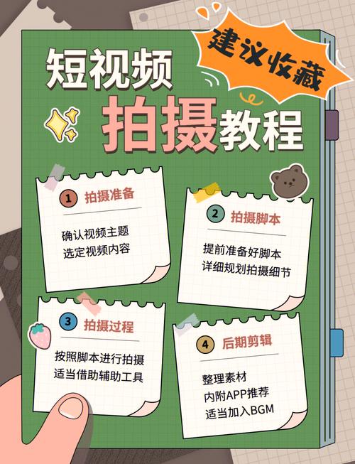 实用录相技巧-图3 实用录相技巧-图3