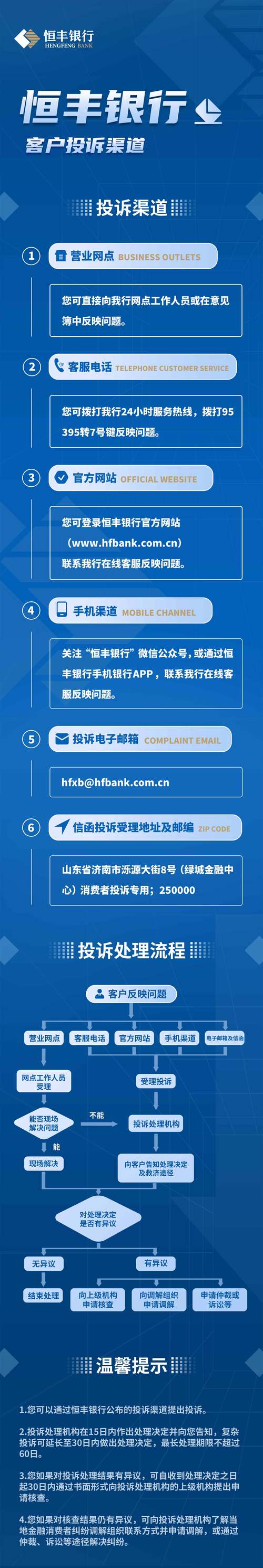 招聘投诉处理有哪些实用技巧？-图2