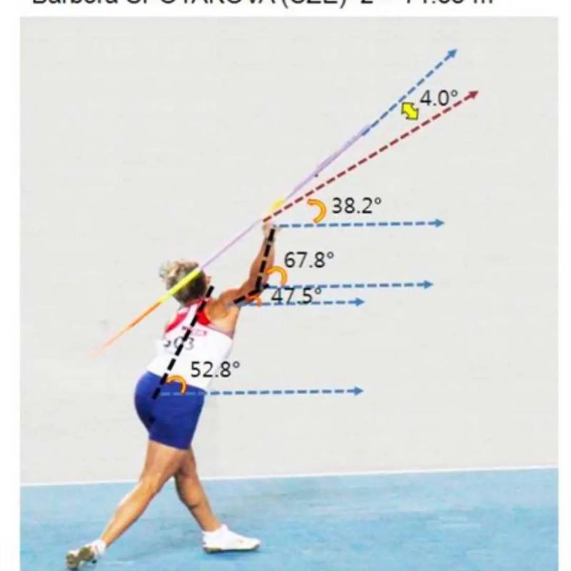 软式标枪技巧有哪些关键要领？-图2