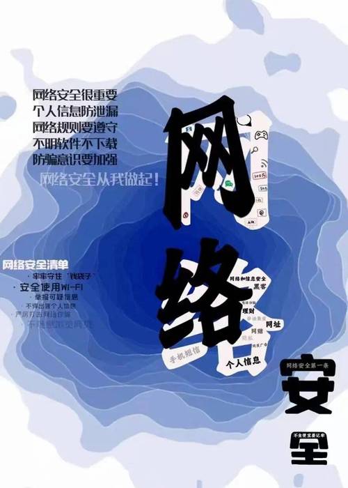网络安全创意海报-图1