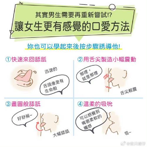 口技技巧视频，如何快速掌握核心要领？-图1
