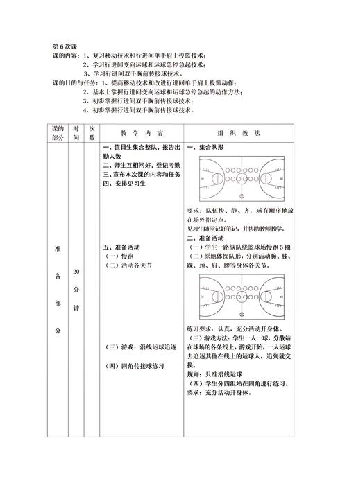 小班篮球技巧-图2