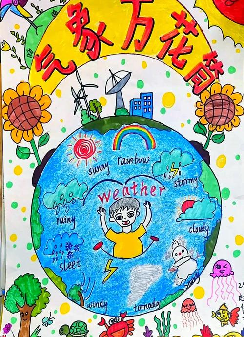 气象创意画怎么画？教你用画笔捕捉风云变幻的灵感！，如何用画笔玩转气象创意画？带你解锁天马行空的脑洞！，气象创意画有多惊艳？看这一篇教你如何画出天气的喜怒哀乐！-图2