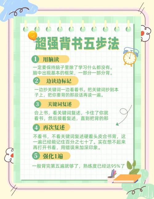 怎样有技巧背诵-图1 怎样有技巧背诵-图1