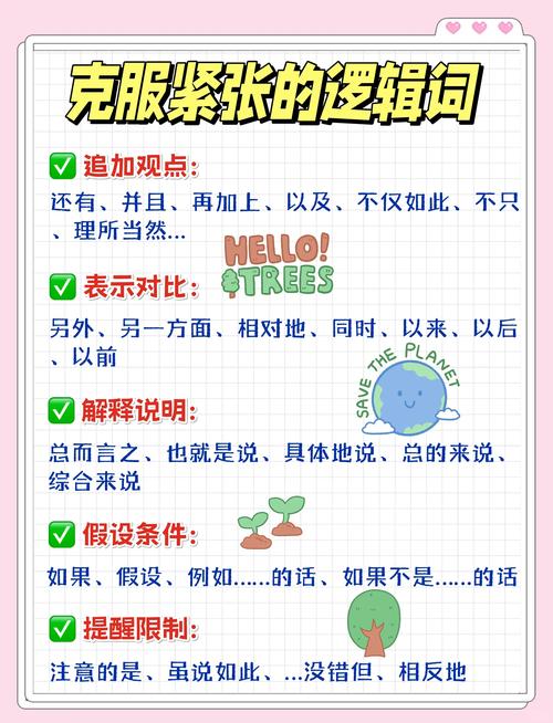 演讲口语修辞技巧-图3