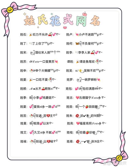 网名如何起得有创意？-图1