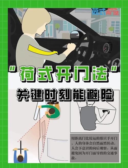 开车门技巧礼仪-图1