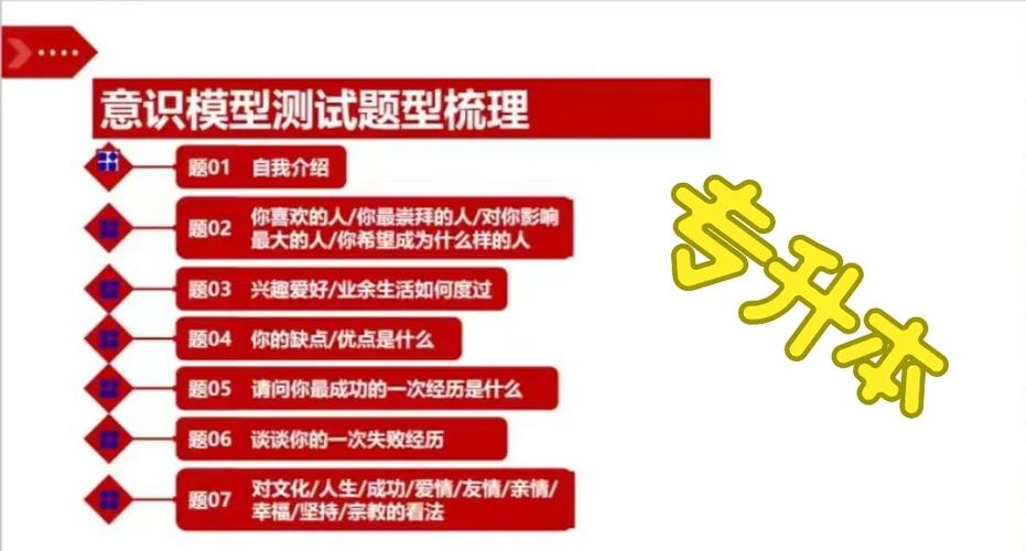 专升本面试有哪些实用技巧？-图3