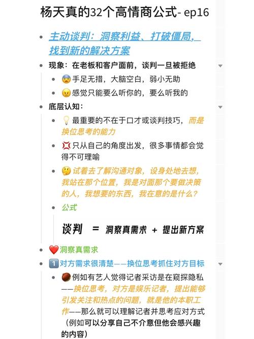 商务谈判提问技巧-图1 商务谈判提问技巧-图1