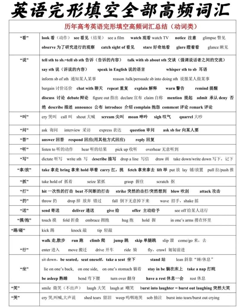 高一英语语法填空总是丢分？掌握这些核心技巧，想不得高分都难！-图1