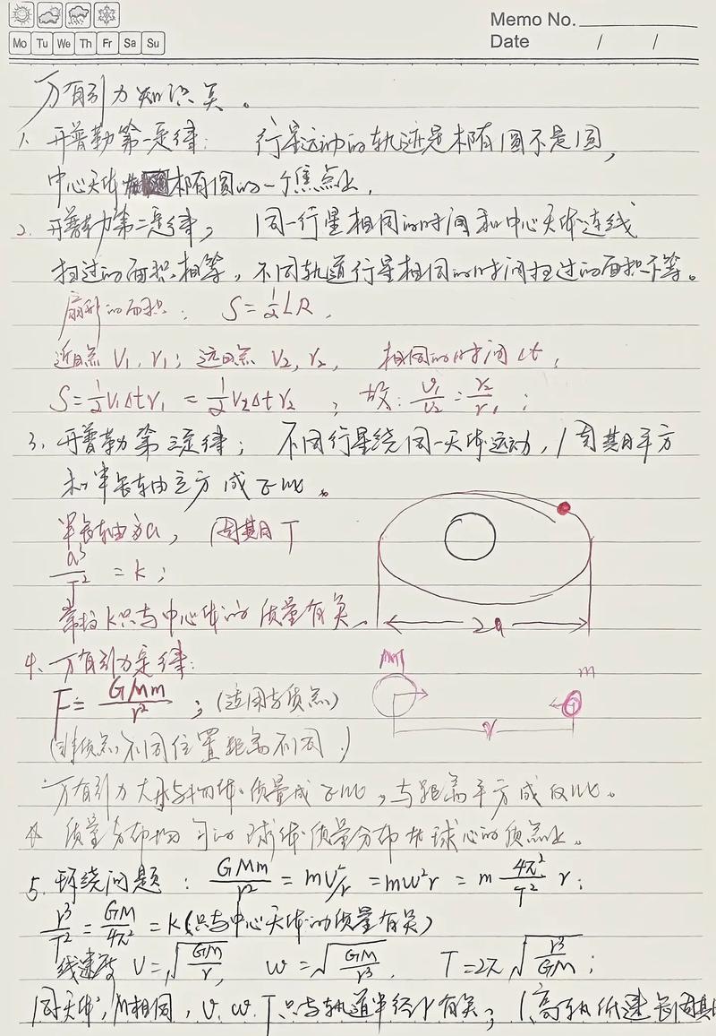 物理天体运动技巧-图2 物理天体运动技巧-图2