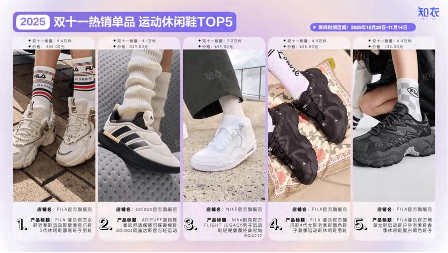 卖运动鞋的销售技巧-图3