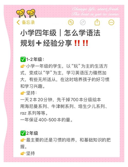 自学英语的技巧-图3