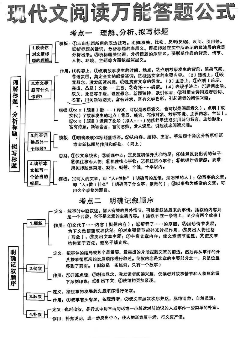 初中生阅读题答题技巧-图2 初中生阅读题答题技巧-图2