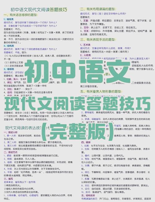 初中生阅读题答题技巧-图3 初中生阅读题答题技巧-图3