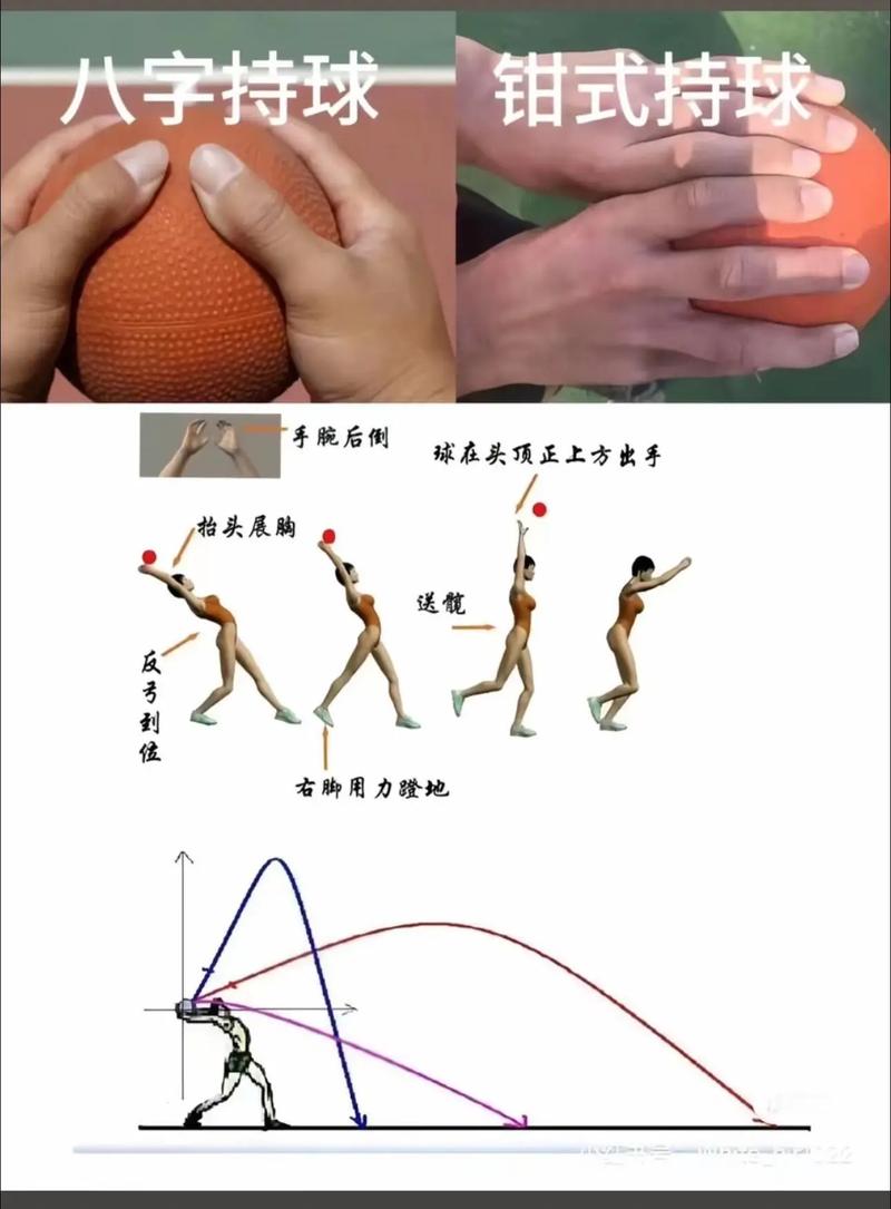 大力球技巧足球-图1