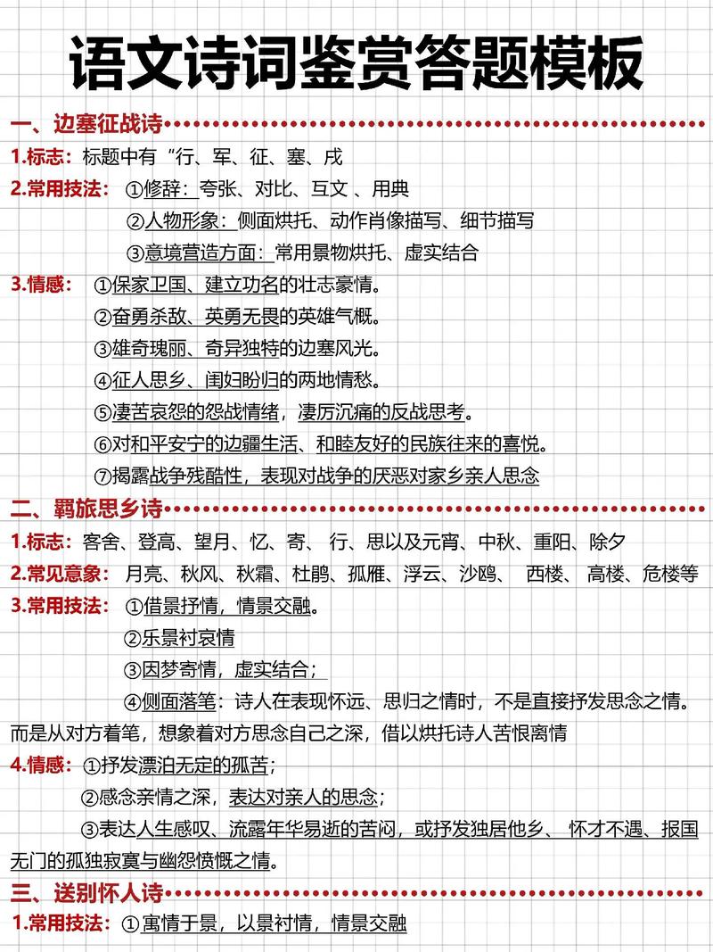 古诗词的答题技巧-图3