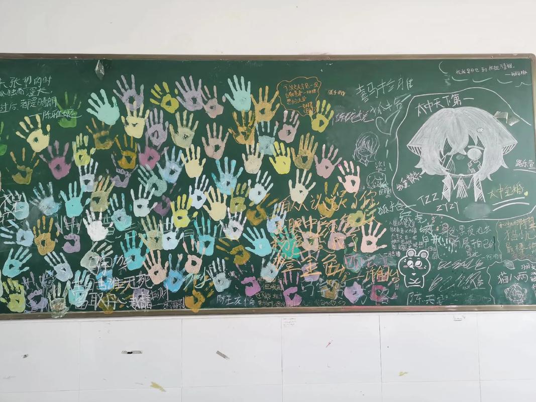 毕业创意黑板-图2