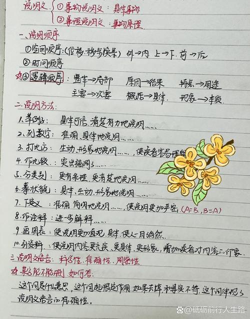 实用类文本技巧-图3 实用类文本技巧-图3