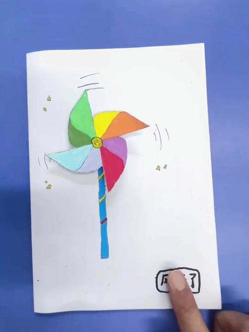 创意小发明，如何点亮生活小确幸？-图3